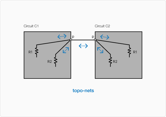 Example3_Invalid