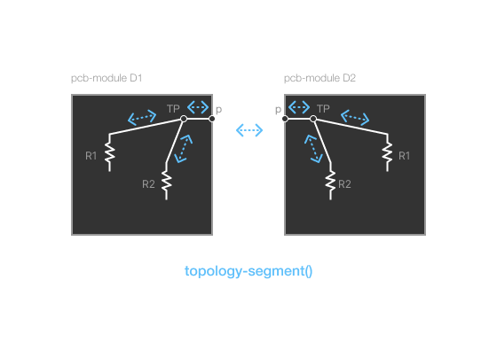 Example4_Valid