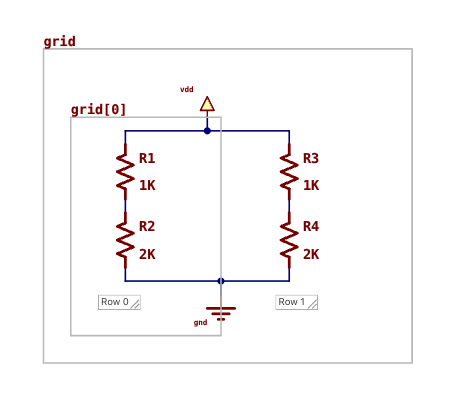 Parametrized annotation
